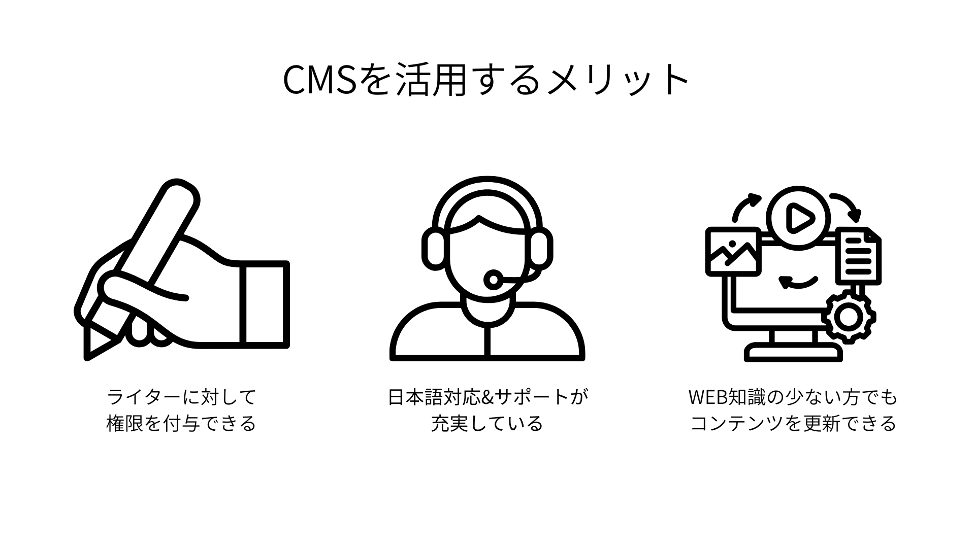 CMSを活用するメリット