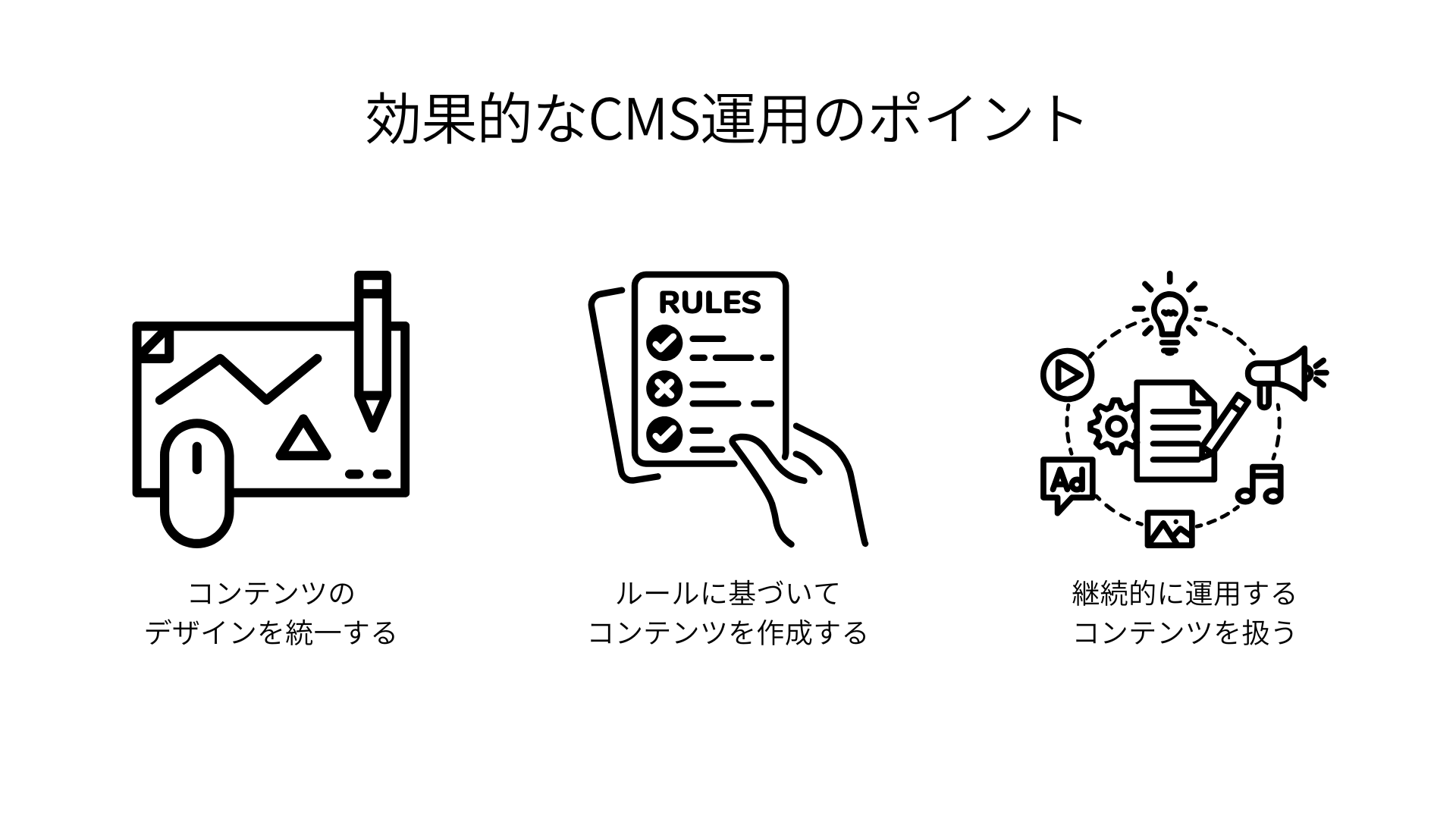 効果的なCMS運用のポイント