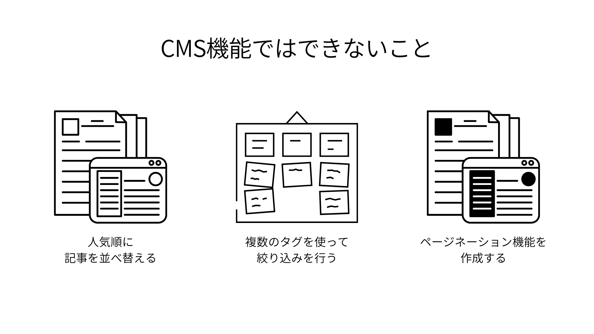 CMS機能ではできないこと