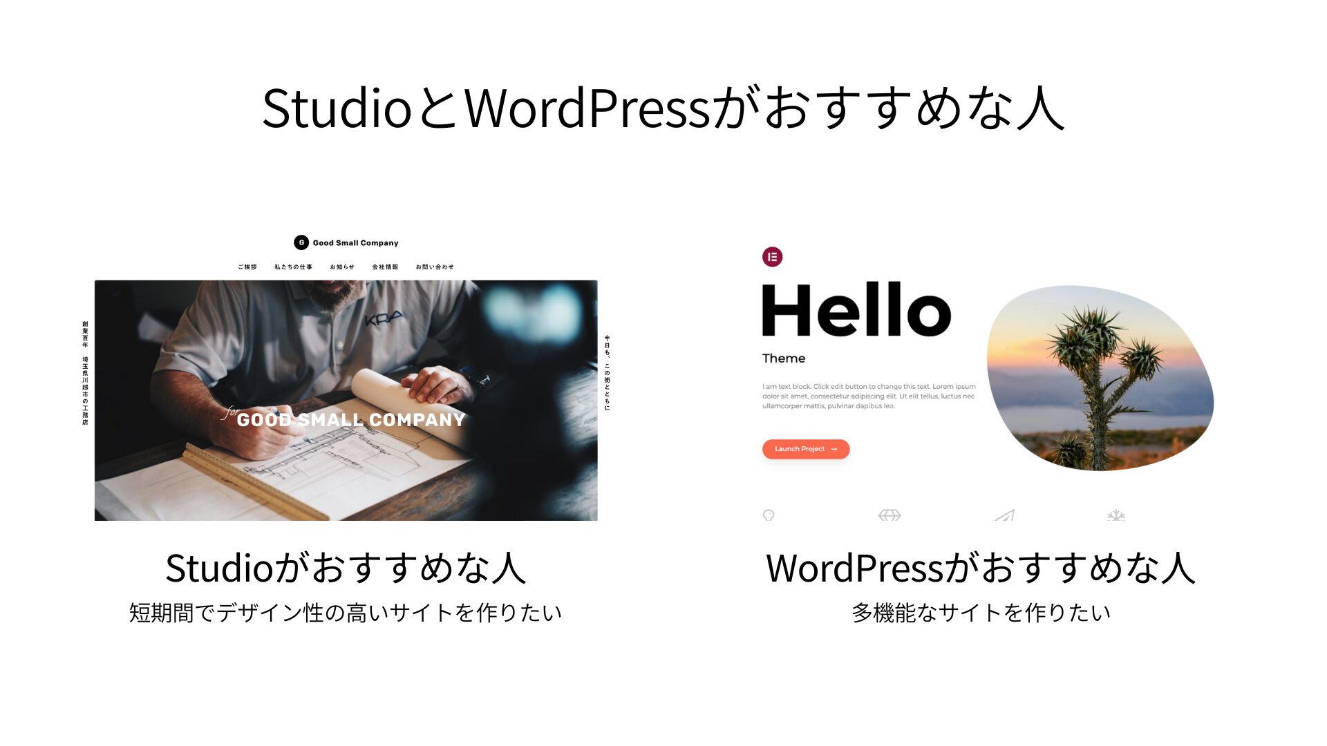 StudioとWordPressがおすすめな人