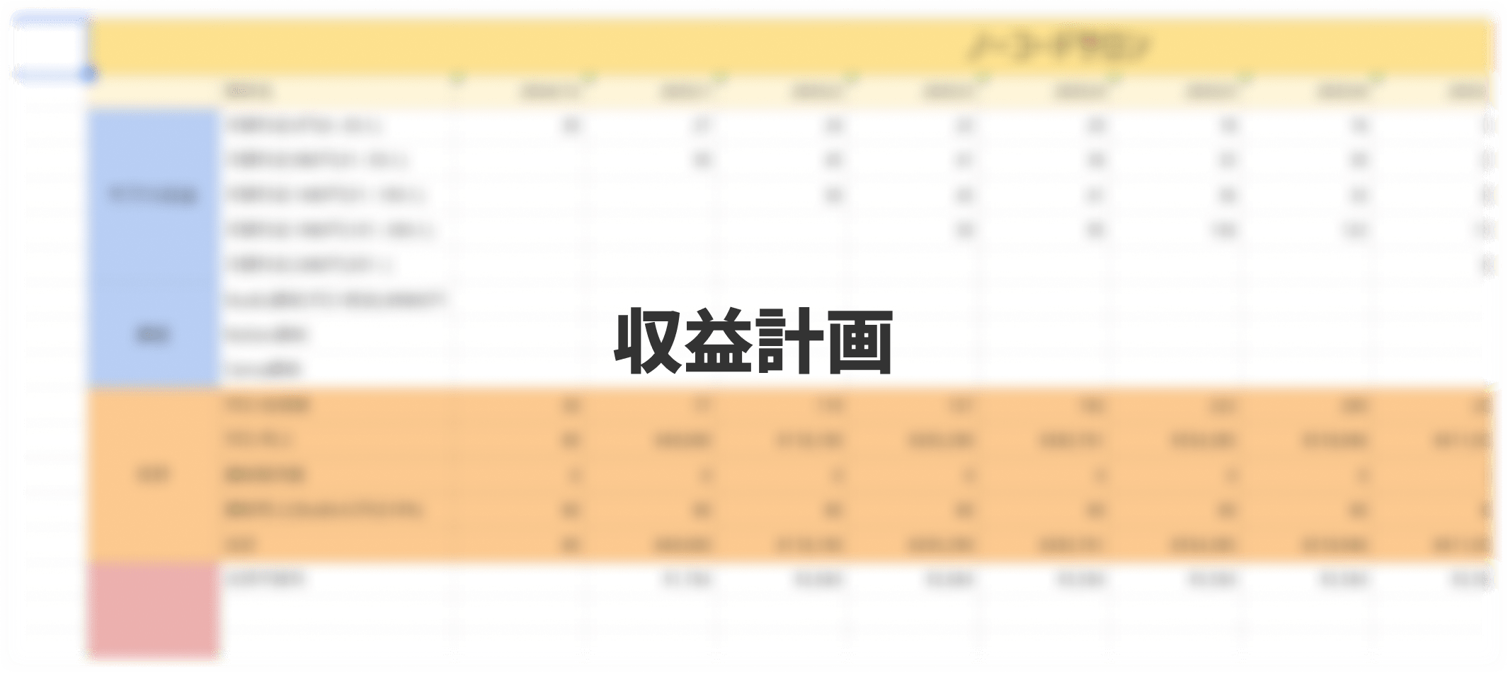 収益計画画像
