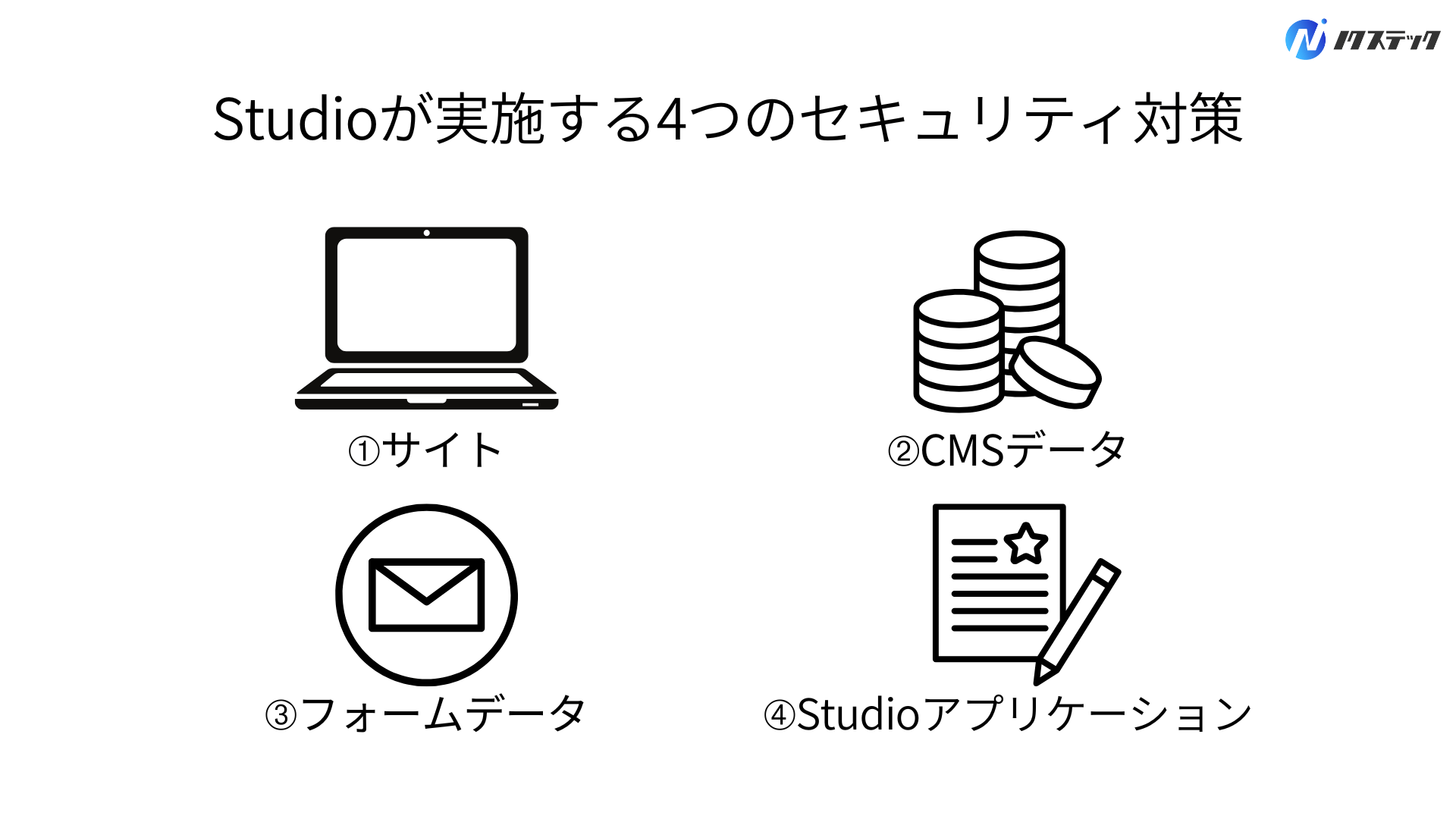 Studioが実施する4つのセキュリティ対策