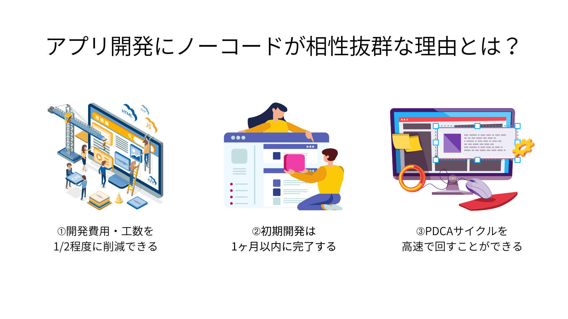 マッチングアプリ開発にノーコードが相性抜群な理由とは？