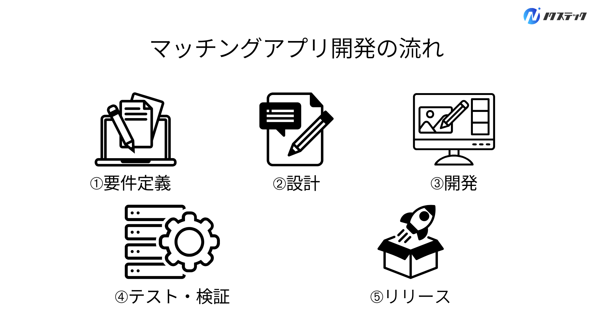 マッチングアプリ開発の流れ