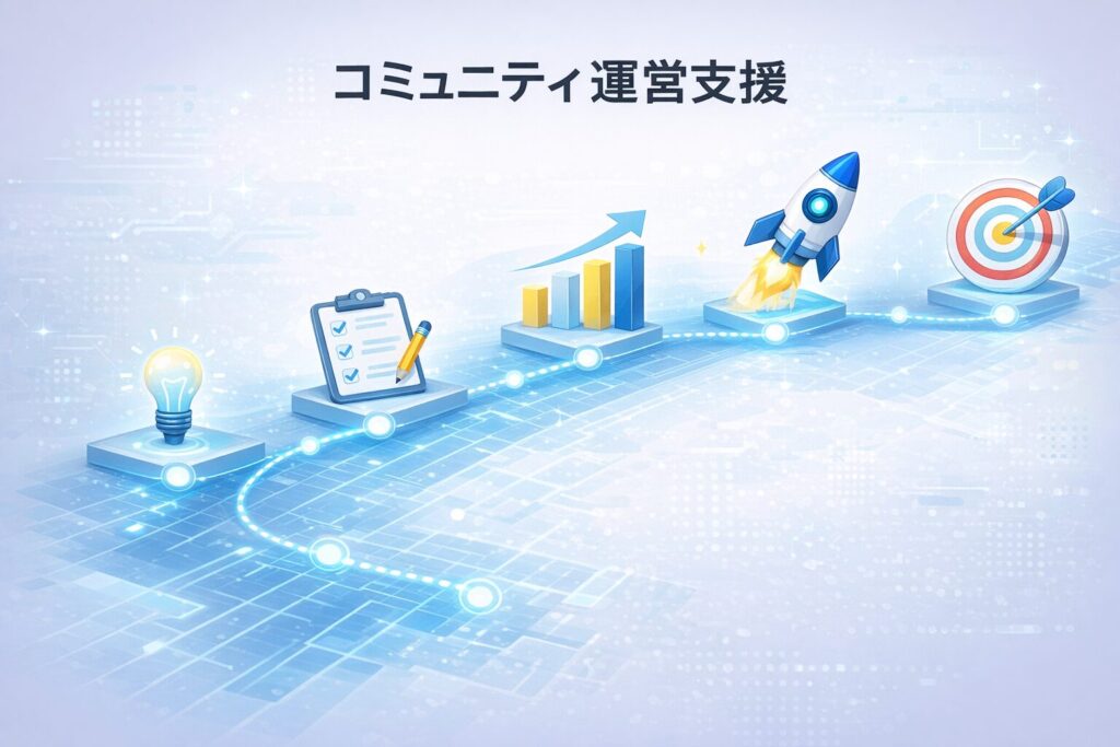 コミュニティ運営支援