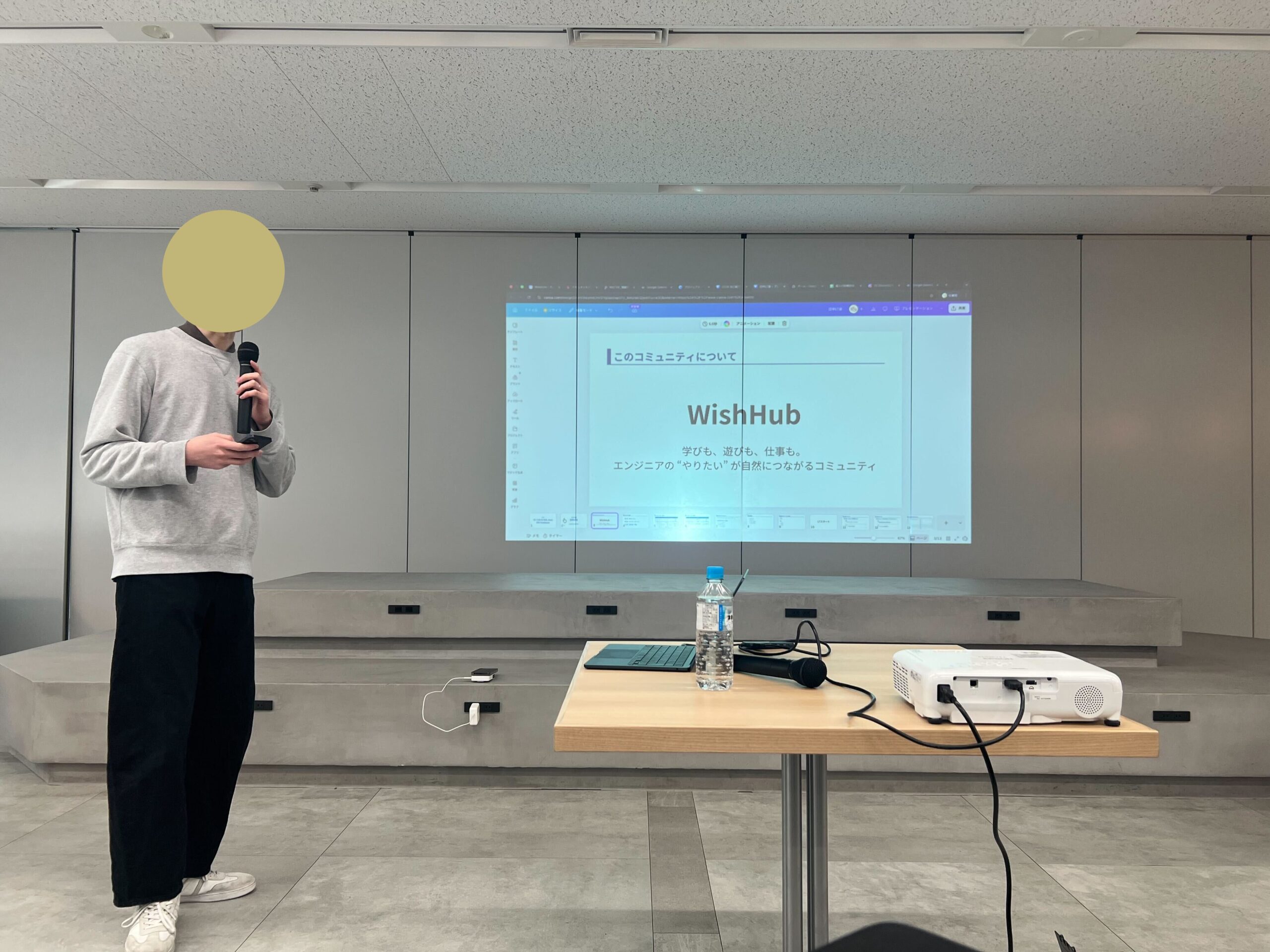 WishHubの説明